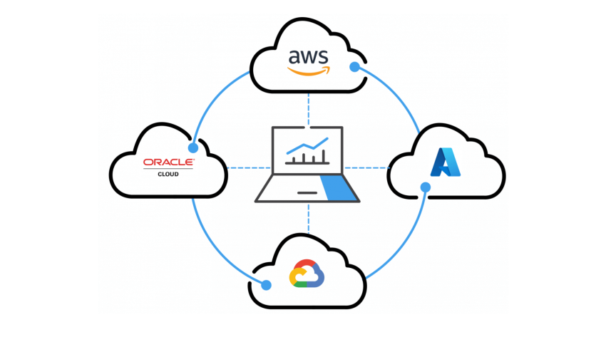 Cloud Management